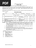 NARC Pomology Syllabus