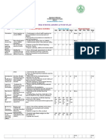 Annual Action Plan - LRMDS