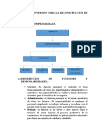 Proyecto de Inversion para La Reconstruccion de Camaronera