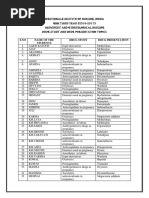 Nightingale Insitute of Nursing, Noida GNM THIRD YEAR (2016-2017) Midwifery and Gynecological Nursing Drug Study and Drug Presentation Topics