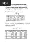 Ejemplos de Fondos de Amortizacion y Tablas de Capitalizacion