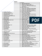 7 Top 50 Students - Intermediate (Year 9, Form 3)