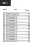 HRG Instrumen Orho