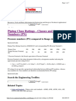 ASME Flange & PN Rating