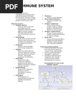 Immune System