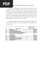 Empresas o Compañías de Bebidas en El Ecuador