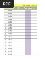 Daily Repair Rate