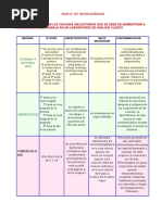 Informe Laboratorio 2