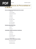 3 Escalas Mcmi II