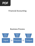 Financial Accounting - Journal Entries