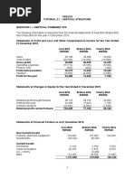 Vertical Structure Financial Accounting