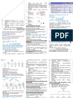 Cheat Sheet For Accounting