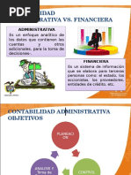 Contabilidad Administrativa