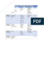 Unit 1 "People Around The World": Session Topic Grammar Vocabulary Pages