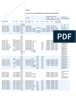 Chemical Composition of Carbon Steel:: Carbon Steel, Alloy Steel, Low Temp, Pipe & Tubes Specification