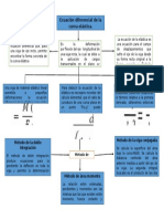 Mapa Conc AE Unidad 1