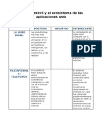 Cuadro Comparativo Yori Emerson Ibarra Cruz 20070007927