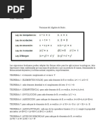 Teoremas - Algebra de Boole