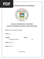 Fusible e Interruptores Termo Magnéticos