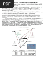 About Tesla' Scalar Waves, Torsion Fields and Measurements in AP BPS