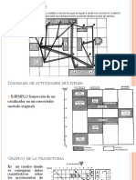 Ingeniería de Métodos - 3 PDF