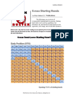 6-Max Starting Hand Charts v3 PDF