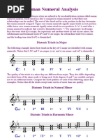 Roman Numeral Analysis