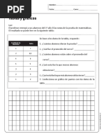 Tablas y Graficos 5º