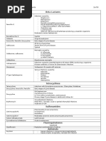 Beta Lactams: Drugs of Choice and First Line Agents