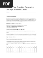 What Is Pipe Schedule Explanation and Pipe Schedule Charts