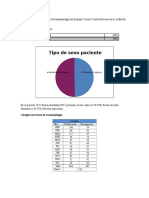 Analisis Estadistico Area Traumatologia