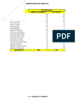 1871 Madison Montana Terr Vote