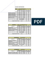 Cargas Unitarias PDF