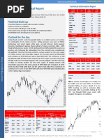 Premarket Technical&Derivative Ashika 30.11.16