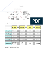 Solutions: The Flow Diagram of The Process Is As Shown As Below