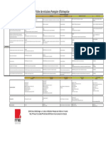 Fiche Pompier D'entreprise