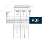 Formulario Instalaciones Sanitarias