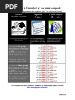 Le Verbe À L'imparfait Et Au Passé Composé:: À La Première Personne Du Singulier (Je/j') Et Du Pluriel (Nous)