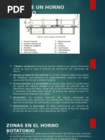 Partes de Un Horno Rotatorio 9