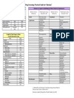 Urine Drug Screening