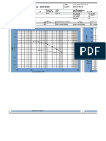 Consolidation Test - ASTM D2435: Soil Parameters