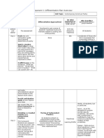 Component 1: Differentiation Plan Overview: Student Name: Amy Zhang Unit Topic: Contemporary American Poetry