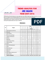 Disha Publication Trend Analysis For Jee Main P.C.M. V526057554