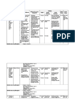 Gaya, H.newton Dan Pesawat Sederhana