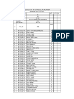 Class BE Branch: ALL Sub Code: EC2001 Sub Name: Principles of Electronics Engineering Semester: SS2016 Date of Exam.: 06-12-16 Grade