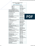 Academic Calendar For The Year 2016