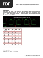 VHDL Code For 4-Bit Ring Counter and Johnson Counter