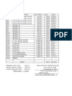 Load Schedule