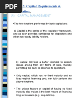 Chap 5 Capital Requirement & Securitisation