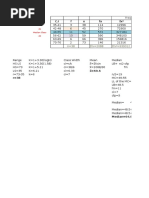 C.I F X FX FX : Frequency Distribution Table (Grouped Data)